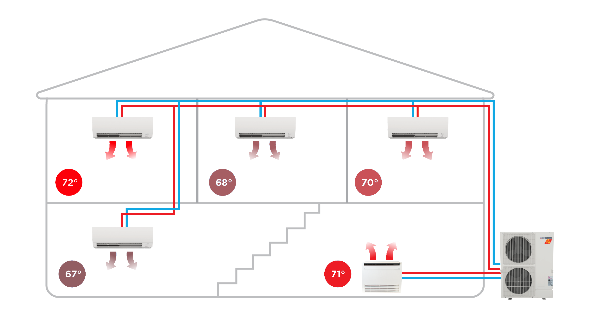 How-Ductless-Works_Website-Graphic_Final.png